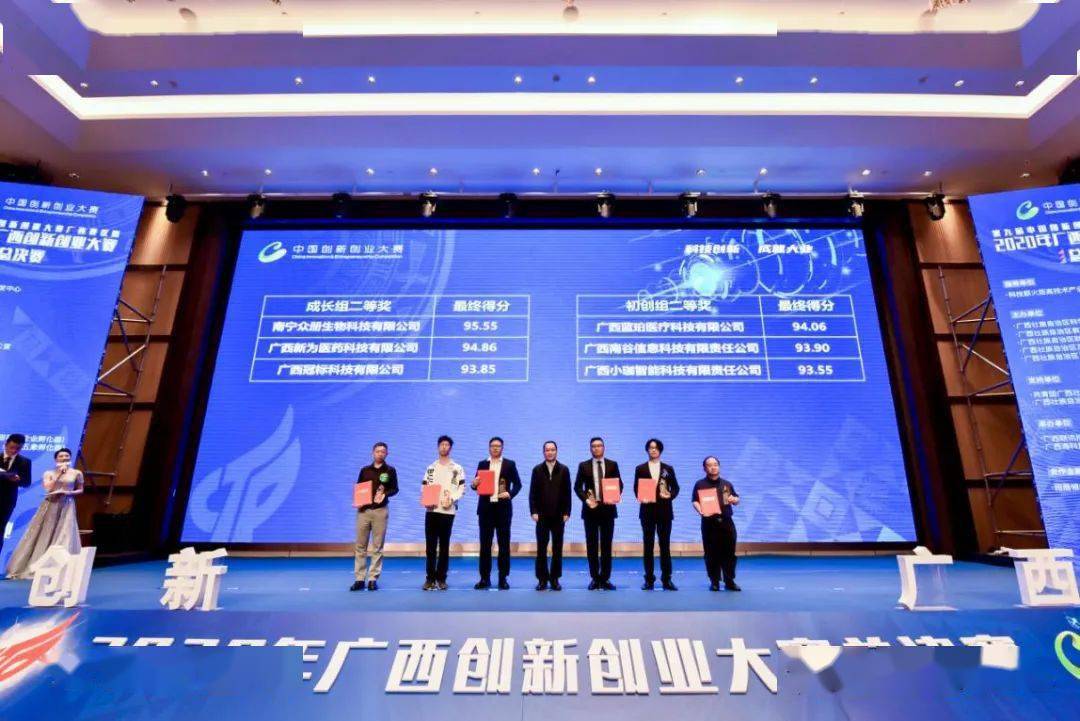 南宁高新区搭建平台优化企业孵化器促进经济快速发展 3